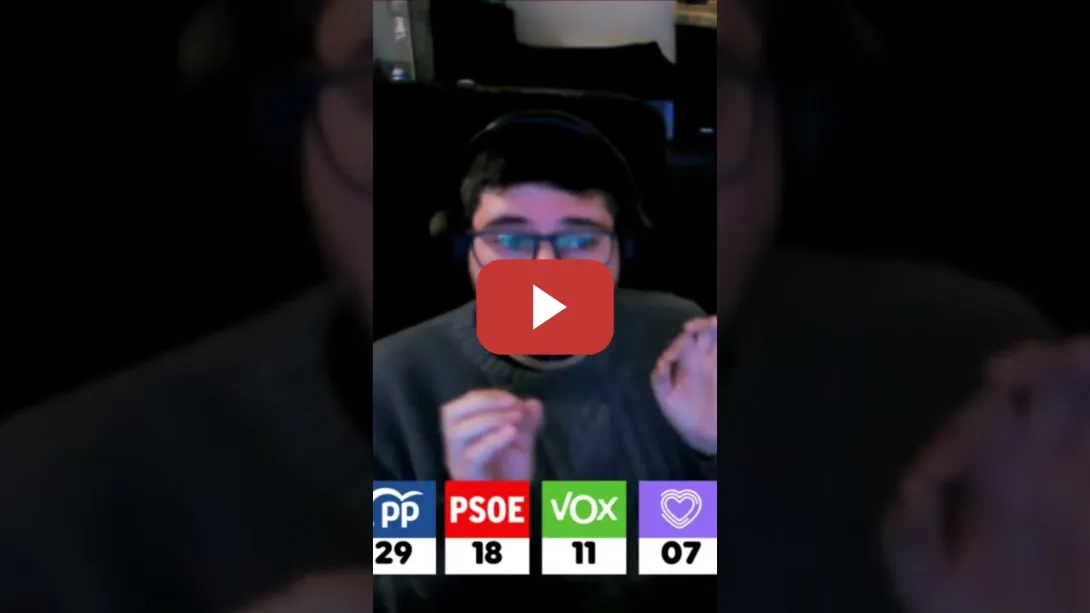 Embedded thumbnail for Analizando en resultado de Podemos en Extremadura #podemos #extremadura #elecciones #vox #pp #psoe