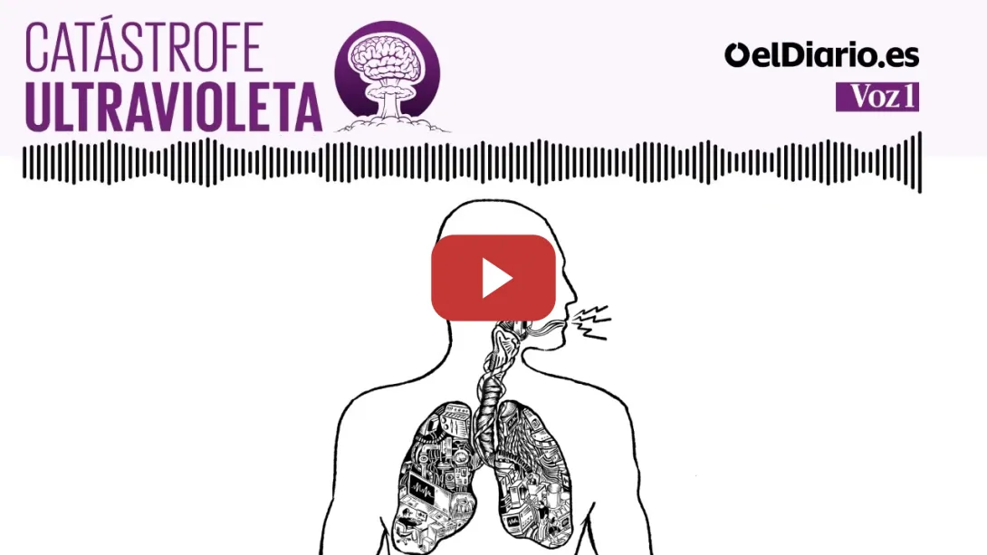 Embedded thumbnail for ¿Es realmente nuestra voz única e inconfundible? (Voz parte 1) · CATÁSTROFE ULTRAVIOLETA | PODCAST