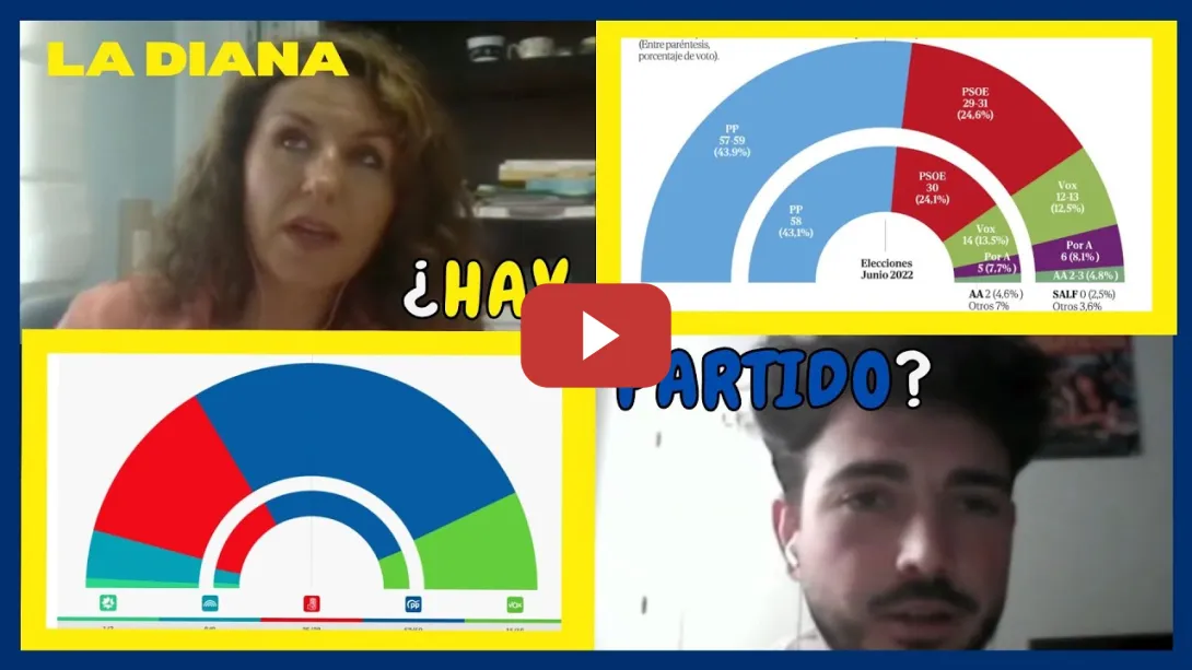 Embedded thumbnail for ¿Qué dicen las encuestas a un año de las elecciones andaluzas? | La Diana 2X36
