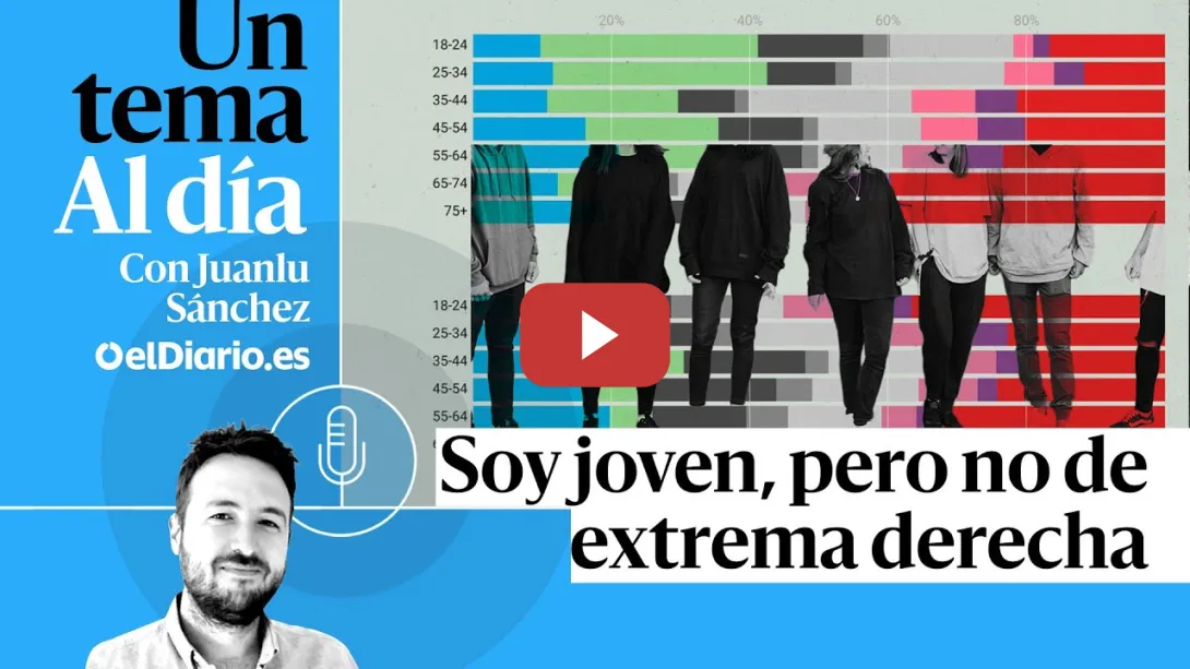 Embedded thumbnail for 🎙 PODCAST | Soy joven, pero no de extrema derecha · UN TEMA AL DÍA