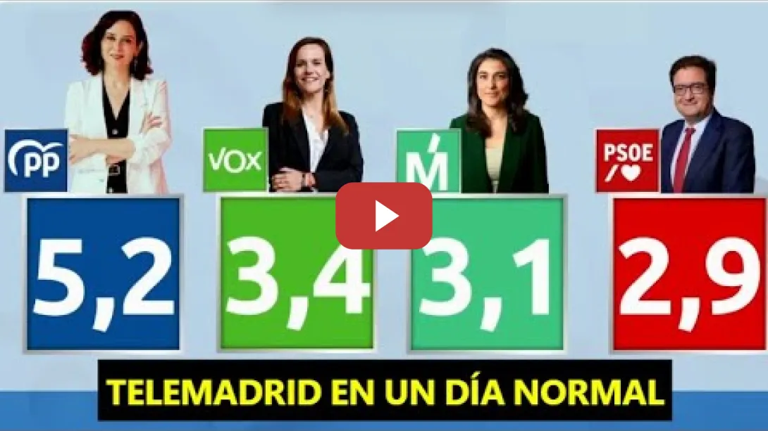 Embedded thumbnail for Telemadrid en un día normal