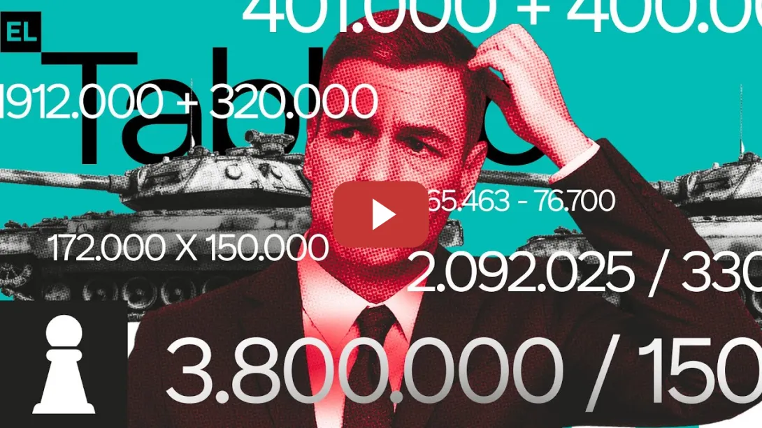 Embedded thumbnail for ♟ El Tablero 3x02 | Sánchez ¿con o sin presupuestos?