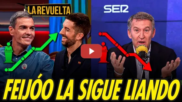 Embedded thumbnail for RÉCORD DE AUDIENCIA DE LA REVUELTA CON PEDRO SÁNCHEZ Y CON FEIJÓO SUBE EL PAN CUANDO HABLA