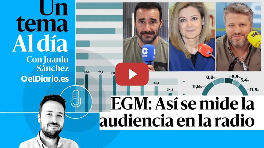 Embedded thumbnail for 🎙 PODCAST | EGM: Así se mide la audiencia en la radio · UN TEMA AL DÍA