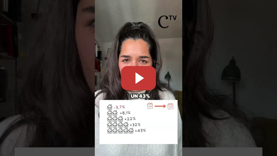 Embedded thumbnail for El problema no es que en España falten casas, es en cuantas manos están (spoiler: cada vez en menos)