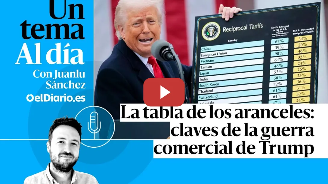 Embedded thumbnail for 🎙 PODCAST | La tabla de los aranceles: claves de la guerra comercial de Trump · UN TEMA AL DÍA