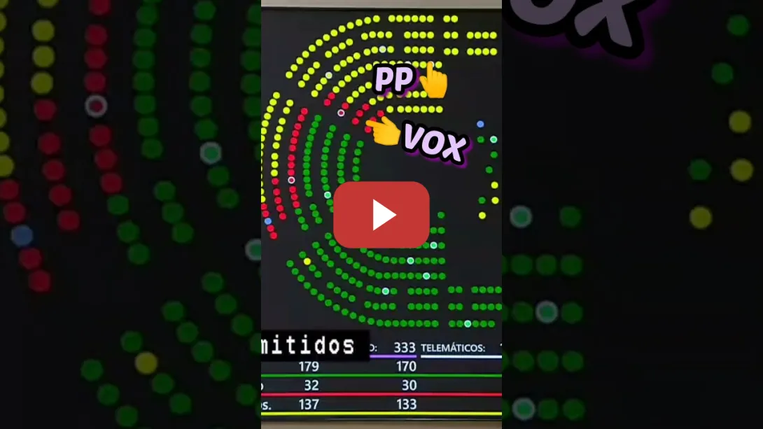 Embedded thumbnail for SE APRUEBAN LOS 2 AÑOS DE CÁRCEL POR LAS TERAPIAS DE CONVERSIÓN EN EL CONGRESO