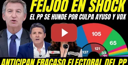 Embedded thumbnail for FEIJÓO HUNDIDO EN LAS ENCUESTAS POR CULPA DE AYUSO Y VOX "GÉNOVA ENTRA EN PÁNICO"