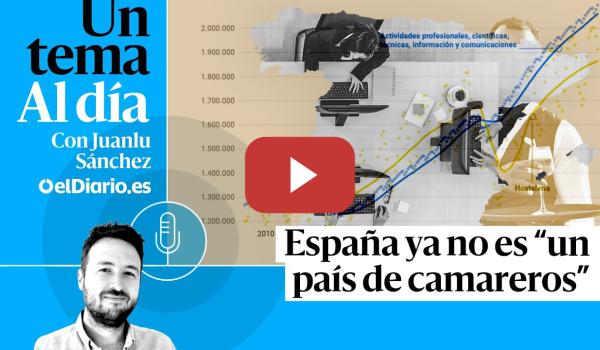 Embedded thumbnail for 🎙 PODCAST | España ya no es “un país de camareros” · UN TEMA AL DÍA