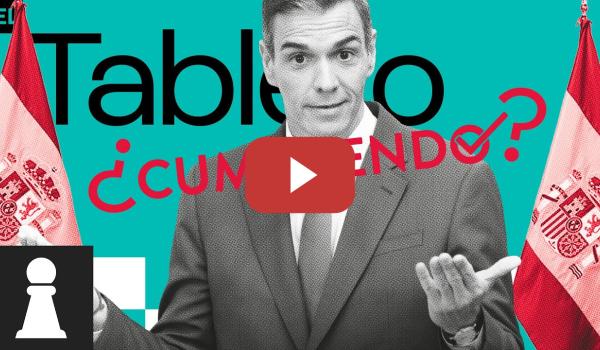 Embedded thumbnail for ♟  Las patas cortas del discurso presidencial | EL TABLERO