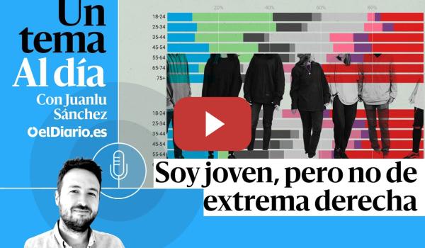 Embedded thumbnail for 🎙 PODCAST | Soy joven, pero no de extrema derecha · UN TEMA AL DÍA