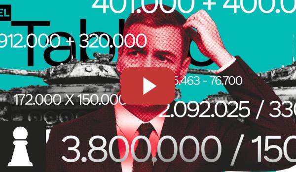 Embedded thumbnail for ♟ El Tablero 3x02 | Sánchez ¿con o sin presupuestos?